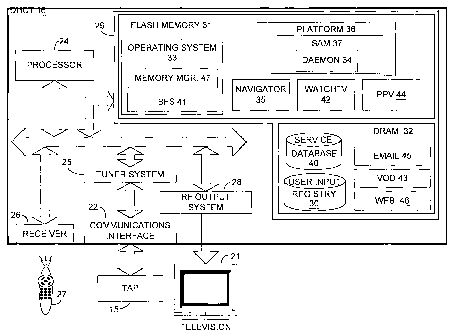 A single figure which represents the drawing illustrating the invention.